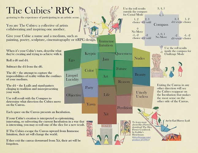 The Cubies' RPG