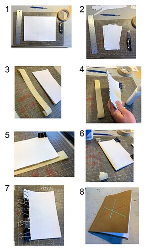 Book tutorial HR