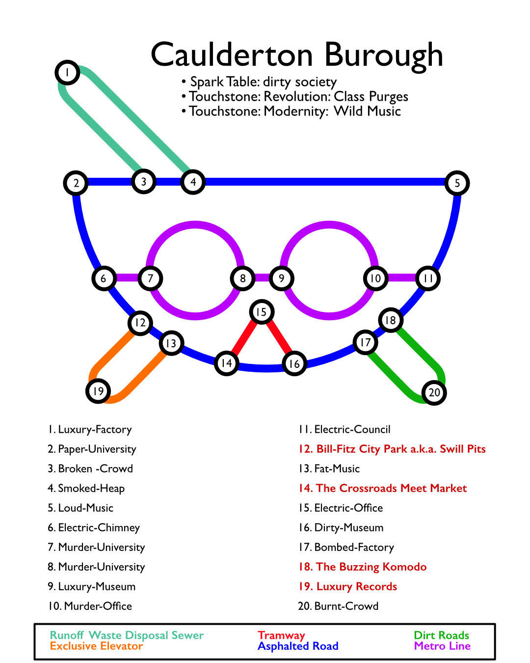 Caulderton Burough Map